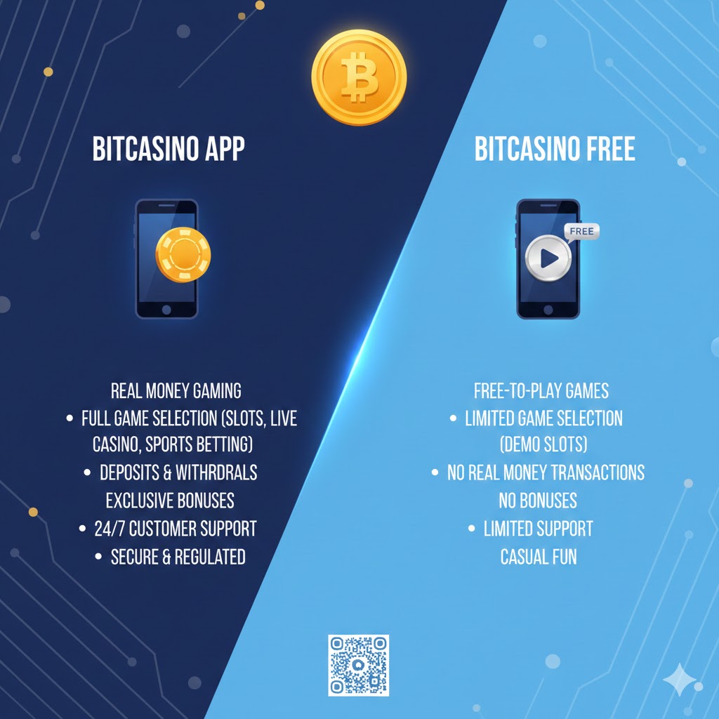 Bitcasino App vs. Bitcasino Free: Understanding the Difference